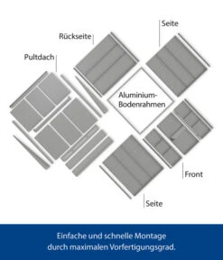 Hörmann Berry-Gerätehaus Modern-P Typ 1, Ca. B247,9/H228,6/T153 Cm -Hörmann Verkauf 6669998 WE DE 001 HoermannMetallgeraetehaus